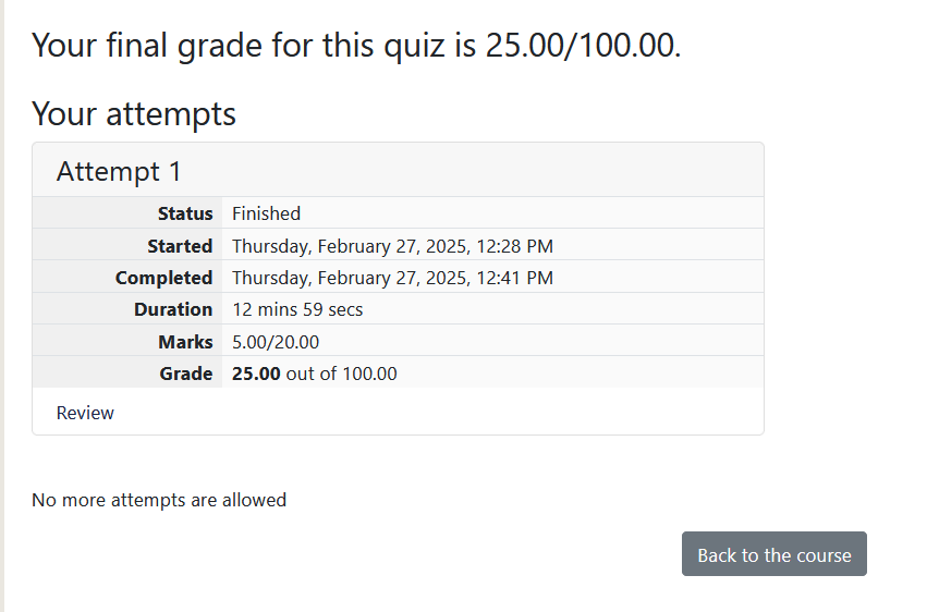 Quiz summary page tell your quiz results